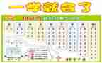 数数1到20教案优质7篇