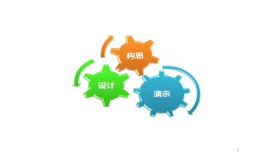 政府办公室思想工作总结6篇