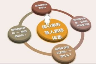 读教师的专业素养心得体会精选5篇