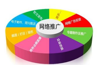 产品推广方案范文5篇