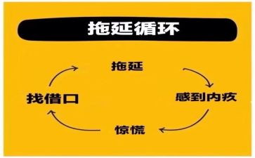 读拖延症读后感6篇