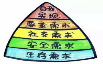 ____我需要你作文模板7篇