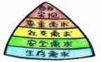 ____我需要你作文模板7篇
