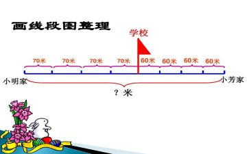 直线线段和射线教案5篇