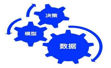 行政效能自查报告6篇