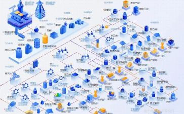 酒行业工作计划7篇