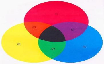 颜色分分类教案6篇
