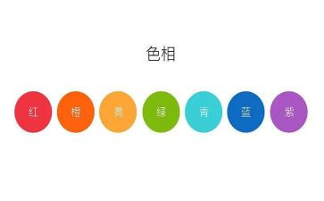 水的颜色科学教案推荐7篇