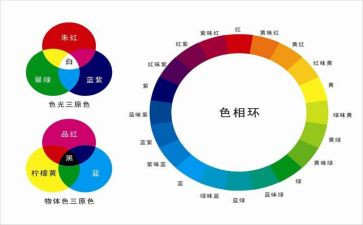 幼儿园水的颜色教案推荐8篇