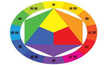 大班颜色变变变教案6篇