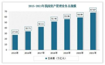 业务年度工作计划通用7篇