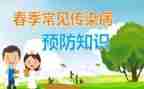 珍爱生命预防溺水的作文5篇