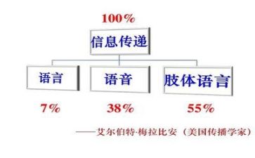 语言类教案反思6篇