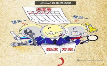 自查整改报告模板6篇