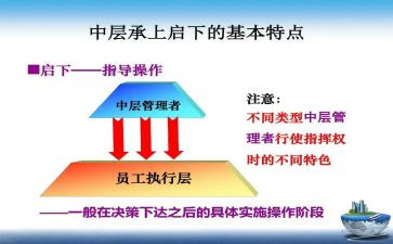 2024年中层干部述职述廉报告8篇