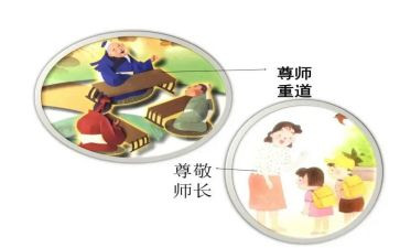 尊师爱校的演讲稿5篇